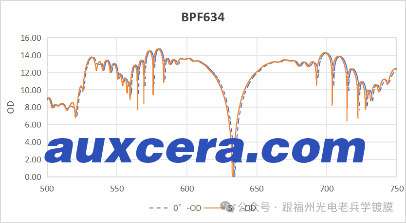 微信图片_20241204131938